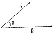 Plus One Physics Notes Chapter 6 Work, Energy and Power 1