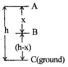 Plus One Physics Notes Chapter 6 Work, Energy and Power 21