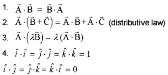 Plus One Physics Notes Chapter 6 Work, Energy and Power 5