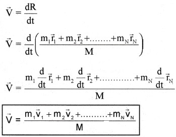 Plus One Physics Notes Chapter 7 Systems of Particles and Rotational Motion 10