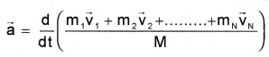 Plus One Physics Notes Chapter 7 Systems of Particles and Rotational Motion 11