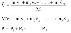 Plus One Physics Notes Chapter 7 Systems of Particles and Rotational Motion 14