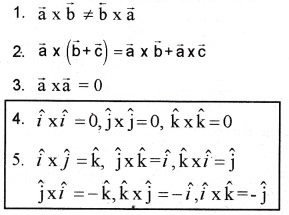 Plus One Physics Notes Chapter 7 Systems of Particles and Rotational Motion 25