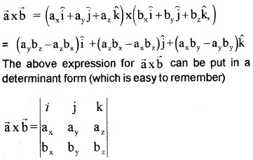 Plus One Physics Notes Chapter 7 Systems of Particles and Rotational Motion 27