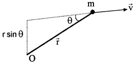 Plus One Physics Notes Chapter 7 Systems of Particles and Rotational Motion 36