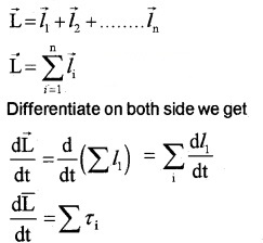 Plus One Physics Notes Chapter 7 Systems of Particles and Rotational Motion 40