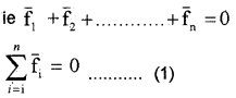 Plus One Physics Notes Chapter 7 Systems of Particles and Rotational Motion 43