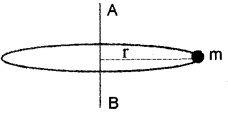 Plus One Physics Notes Chapter 7 Systems of Particles and Rotational Motion 47