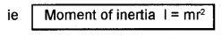 Plus One Physics Notes Chapter 7 Systems of Particles and Rotational Motion 48