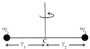 Plus One Physics Notes Chapter 7 Systems of Particles and Rotational Motion 53