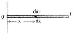 Plus One Physics Notes Chapter 7 Systems of Particles and Rotational Motion 60