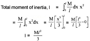 Plus One Physics Notes Chapter 7 Systems of Particles and Rotational Motion 61