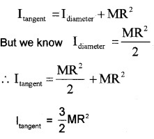 Plus One Physics Notes Chapter 7 Systems of Particles and Rotational Motion 62