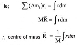 Plus One Physics Notes Chapter 7 Systems of Particles and Rotational Motion 8