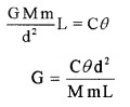 Plus One Physics Notes Chapter 8 Gravitation 10