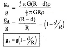 Plus One Physics Notes Chapter 8 Gravitation 16