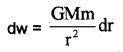 Plus One Physics Notes Chapter 8 Gravitation 20