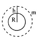 Plus One Physics Notes Chapter 8 Gravitation 23