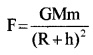 Plus One Physics Notes Chapter 8 Gravitation 24