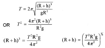 Plus One Physics Notes Chapter 8 Gravitation 33