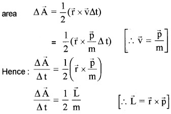 Plus One Physics Notes Chapter 8 Gravitation 4