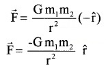 Plus One Physics Notes Chapter 8 Gravitation 7