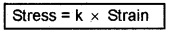 Plus One Physics Notes Chapter 9 Mechanical Properties of Solids 10