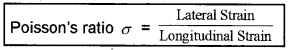 Plus One Physics Notes Chapter 9 Mechanical Properties of Solids 17