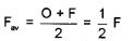 Plus One Physics Notes Chapter 9 Mechanical Properties of Solids 19