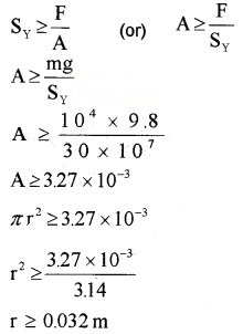 Plus One Physics Notes Chapter 9 Mechanical Properties of Solids 21