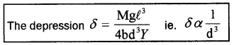 Plus One Physics Notes Chapter 9 Mechanical Properties of Solids 23