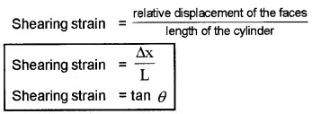 Plus One Physics Notes Chapter 9 Mechanical Properties of Solids 6