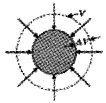 Plus One Physics Notes Chapter 9 Mechanical Properties of Solids 7