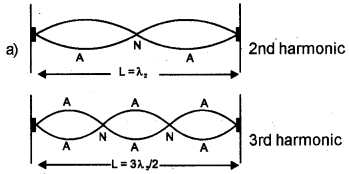 Plus One Physics Previous Year Question Paper March 2018, 26