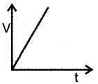 Plus One Physics Previous Year Question Paper March 2019, 12