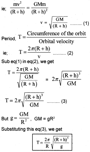 Plus One Physics Previous Year Question Paper March 2019, 15