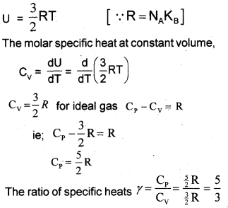 Plus One Physics Previous Year Question Paper March 2019, 9