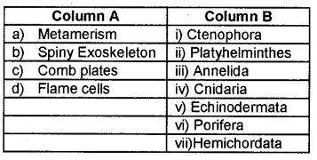 Plus One Zoology Chapter Wise Previous Questions Chapter 2 Animal Kingdom 16