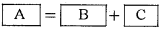 Plus One Zoology Chapter Wise Questions and Answers Chapter 6 Breathing and Exchange of Gases 1M Q8