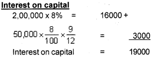 Plus Two Accountancy AFS Previous Year Question Paper June 2018, 2