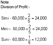 Plus Two Accountancy AFS Previous Year Question Paper June 2018, 4