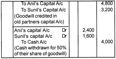 Plus Two Accountancy AFS Previous Year Question Paper March 2018, 10