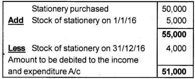 Plus Two Accountancy AFS Previous Year Question Paper March 2018, 4