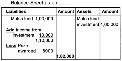 Plus Two Accountancy AFS Previous Year Question Paper March 2018, 6