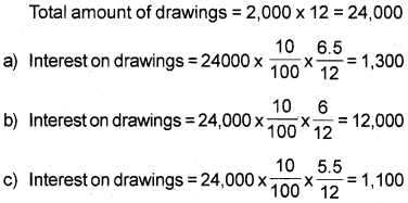 Plus Two Accountancy AFS Previous Year Question Paper March 2018, 7