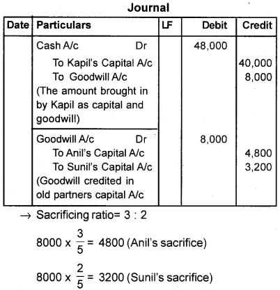 Plus Two Accountancy AFS Previous Year Question Paper March 2018, 8