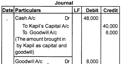 Plus Two Accountancy AFS Previous Year Question Paper March 2018, 9