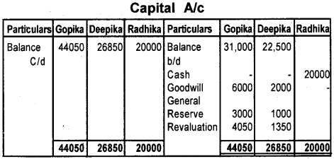 Plus Two Accountancy AFS Previous Year Question Paper March 2019, 18