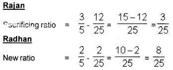 Plus Two Accountancy AFS Previous Year Question Paper March 2019, 2