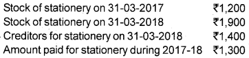 Plus Two Accountancy AFS Previous Year Question Paper March 2019, 3